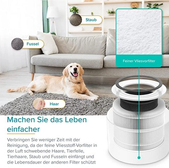 LEVOIT Luchtreiniger Core P350-RF, 3-in-1 True HEPA-filter voor huisdierallergieën, nieuwe fijne niet-geweven stof pre, luchtfilter en reiniger met ARC-formule, wit