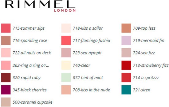 Rimmel London 60 Seconds Supershine by Rita - 872 Hint of Mint - Nagellak