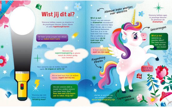 Speuren naar unicorns