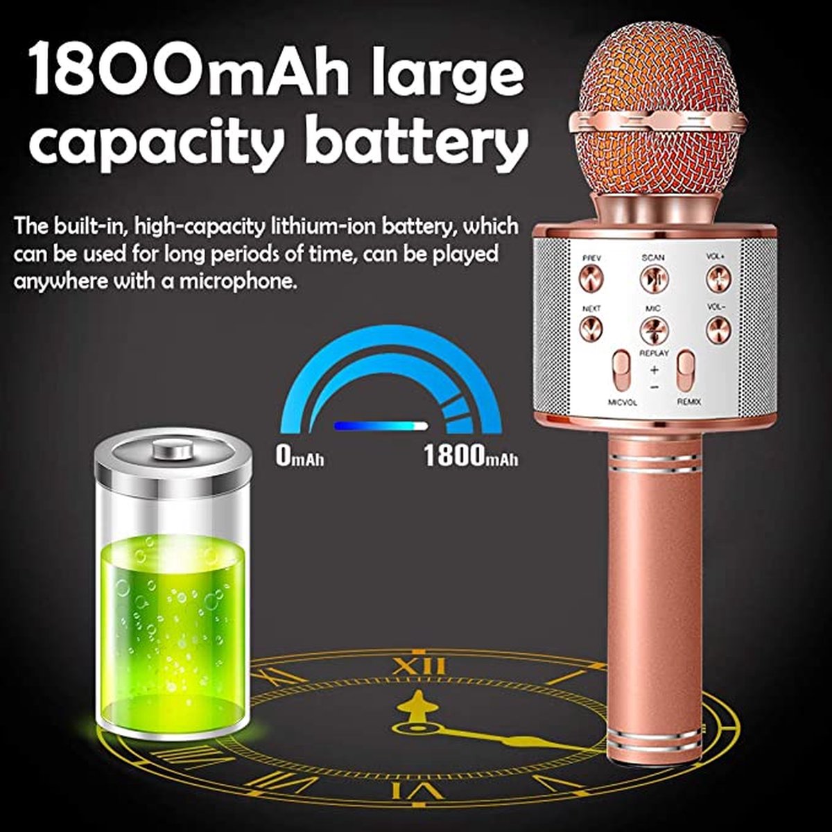 Micro karaoké, haut-parleur de fête avec microphone Batterie au lithium  rechargeable 1800mA Facile à régler le volume pour les voyages(blanche)