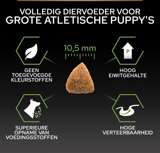 Pro Plan Medium Puppy Sensitive Skin puppyvoer - Honden Droogvoer - Zalm - 12 kg - Pro Plan