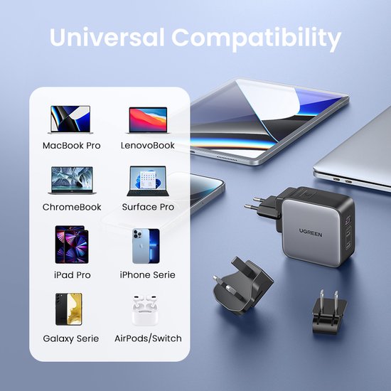 UGREEN USB-C Charger, Nexode X 160W PD 3.1 Oplader 140W GaN lader 4-poorts snelle lader PPS 45W compatibel met MacBook 16 2021, iPhone 16, Galaxy S24 Ultra, Vision Pro
