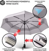 Bol.com Umbrella Winddichte dubbele geventileerde reisparaplu met teflon coating aanbieding