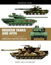 Technical Guides- Modern Tanks and AFVs