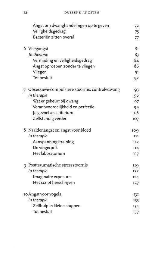 Duizend Angsten