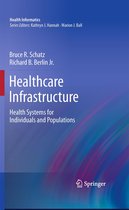 Health Informatics - Healthcare Infrastructure