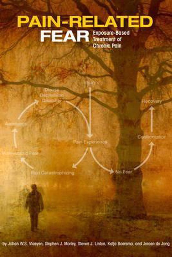 Pain-Related Fear:Exposure-Based Treatment of Chronic Pain