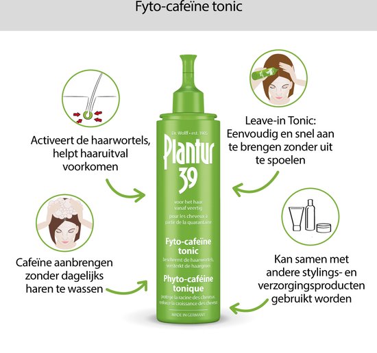 Groene fles Plantur 39 Fyto-cafeïne tonic, omringd door pictogrammen die de werking uitleggen: activering van haarwortels, aanbrengen zonder dagelijks te wassen, als leave-in tonic, en compatibiliteit met stylingproducten.