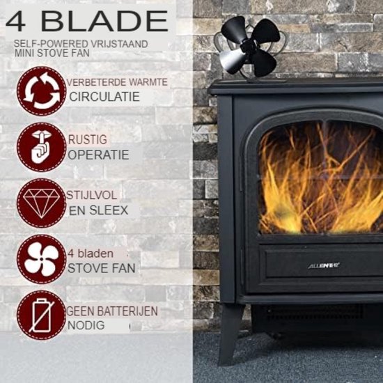Beste Kachelventilator TOP 5: Flink Besparen [2024