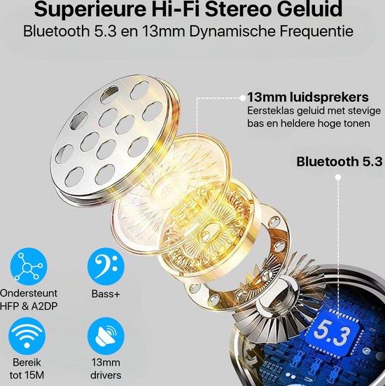 Gedetailleerde weergave van de 13mm luidsprekers en Bluetooth 5.3 chip van de oordopjes.