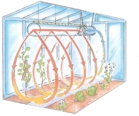 Bio Green - PHX-ES - Energiebesparende slang voor kasverwarming "Phoenix" en "Arizona" - 300 cm van Bio Green — afbeelding 2