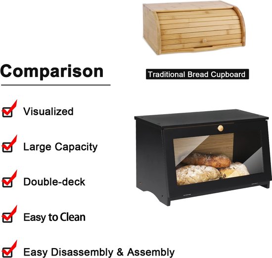 Kinghoff Broodbox KH-3208 - Ruime Broodtrommel Met Rolsluiting, 39,5 X 28 X 18,5 Cm - Ideaal Voor Vers Brood