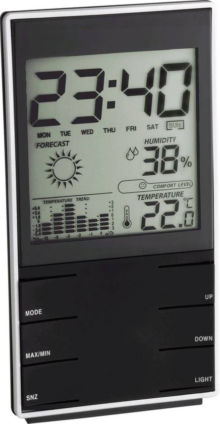 Station météo digitale radiopilotée