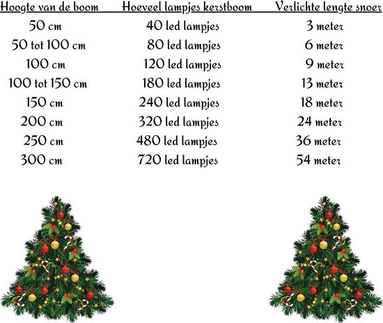 Nampook Kerstboomverlichting - 18 meter - 240 warm witte LEDs - Buiten - Merkloos