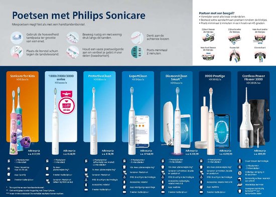Philips Sonicare DiamondClean Smart Series 9000 HX9917/89 - Elektrische tandenborstel - Zwart - Philips