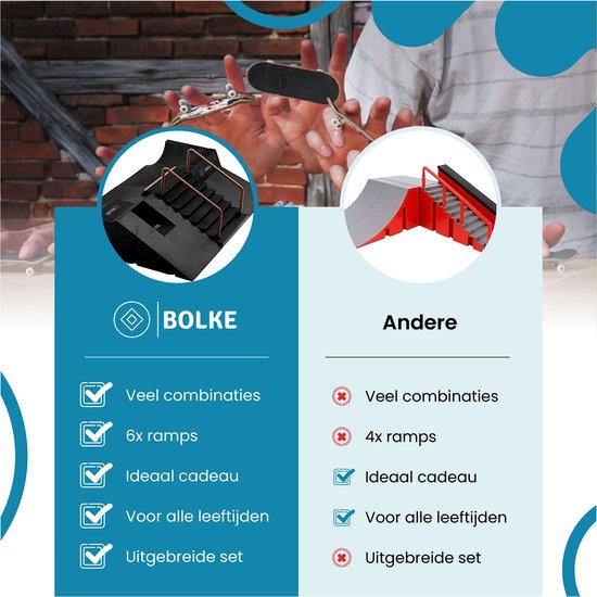 Bolke® fingerboard skatepark fingerboard tech deck fingerboard