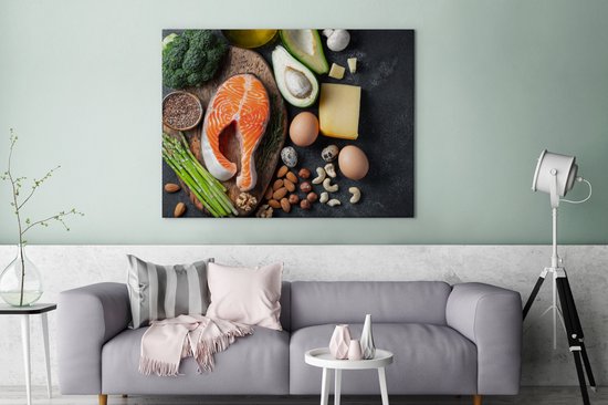 Toile Peinture Viande - Oeufs - Fruits - Fromage - Herbes - 120x90 cm - Décoration murale