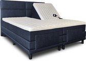 Boxspring Lancome compleet, merk Olympic Life, elektrisch verstelbaar, 200 x 210 cm, blauw, 18-delig met 4 vlakken motief hoofdbord