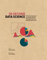 30-Second - 30-Second Data Science
