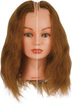 Sibel Oefenhoofd Left + Right