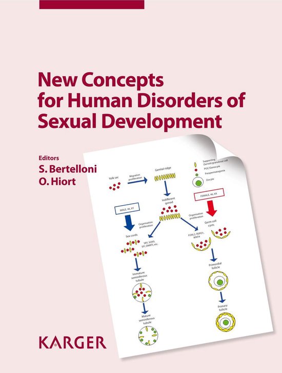 New Concepts for Human Disorders of Sexual Development - cover
