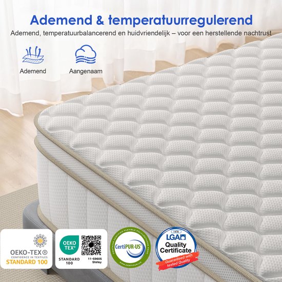 Close-up van een Lexzurn matras met een label dat ademend en temperatuurregulerend aangeeft, met OEKO-TEX en LGA quality certificates.