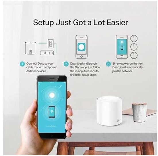 Installatiegids voor de TP-Link Deco X20 mesh wifi unit, met stappen en een telefoon die de app toont.