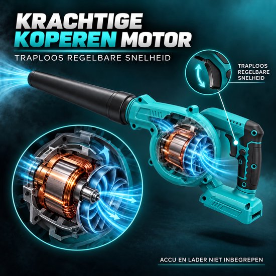 Draadloze Bladblazer en Stofzuiger – 2-in-1 Machine Zonder Accu – Met Blaaspijpen en Opvangzak – Voor Bladeren, Stof, Terras, Garage en Autoreiniging — afbeelding 3