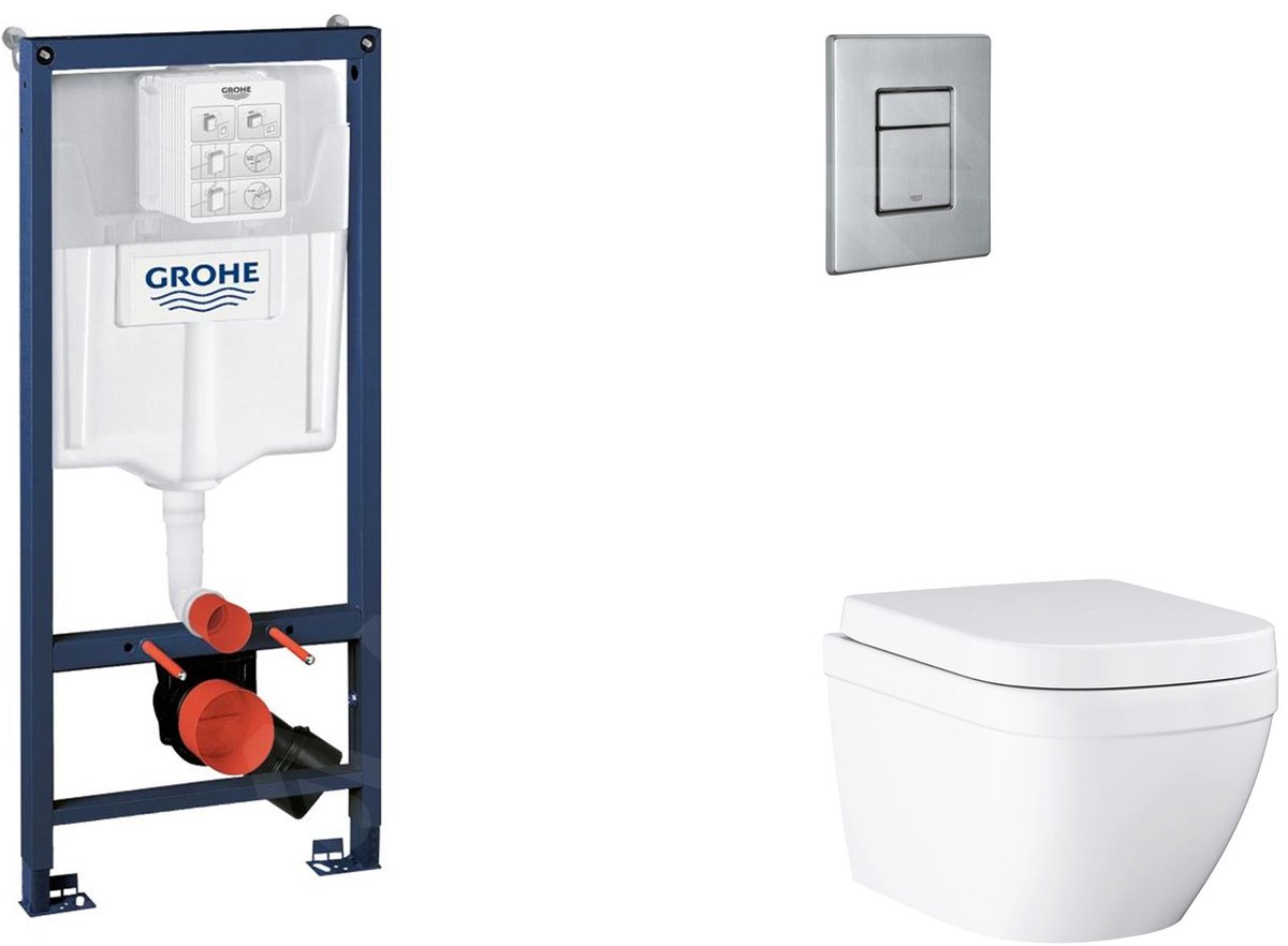 Grohe SANI11BB2118