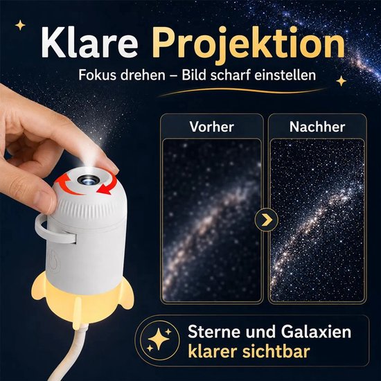 Galaxy-projectie nachtlampje (met 24 patronen), USB LED-sterrenhemellamp, planetariumprojector geschikt voor kinderkamers, slaapkamers en feestdecoratie. — afbeelding 2