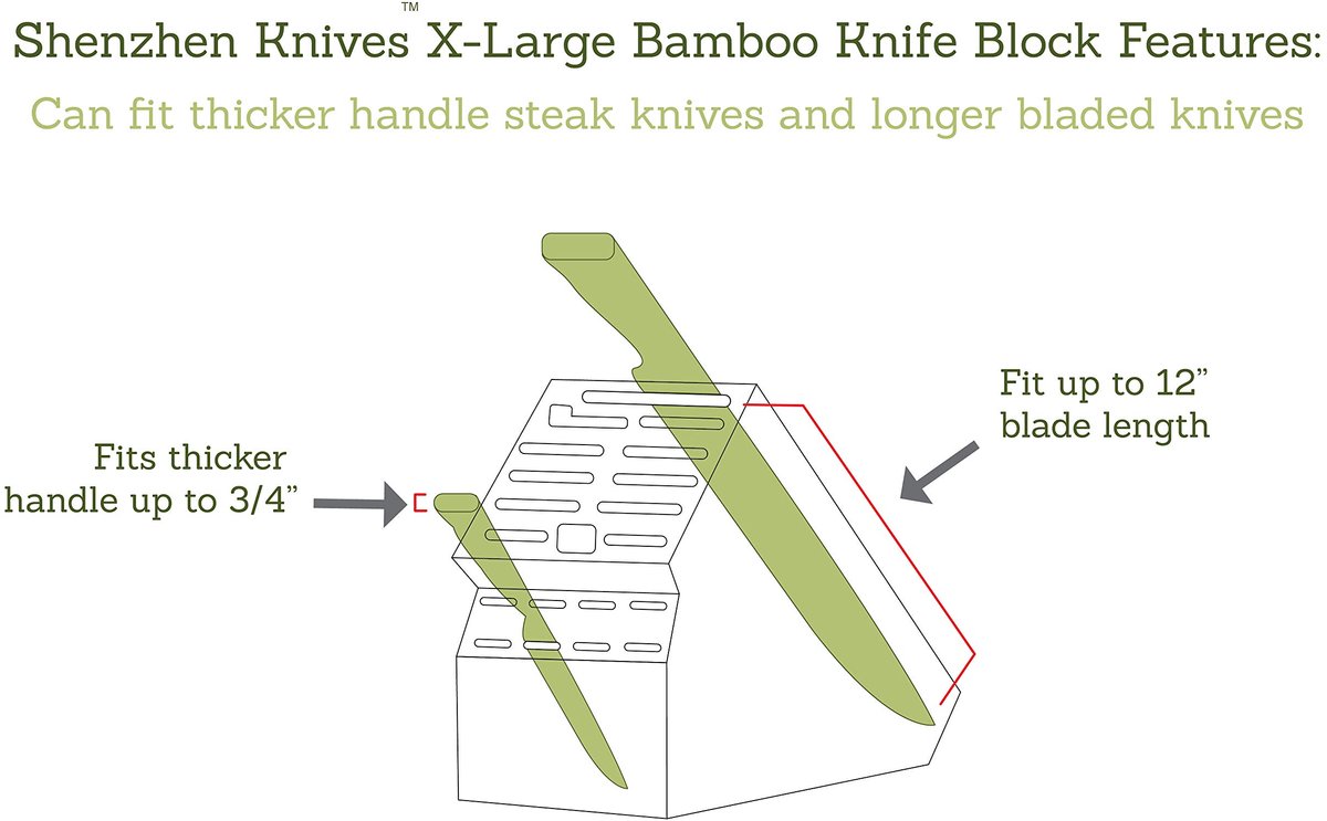 Shenzhen Knives Universeel messenblok met 20 sleuven: X-Large bamboehouten messenblok zonder messen - ShopVlot