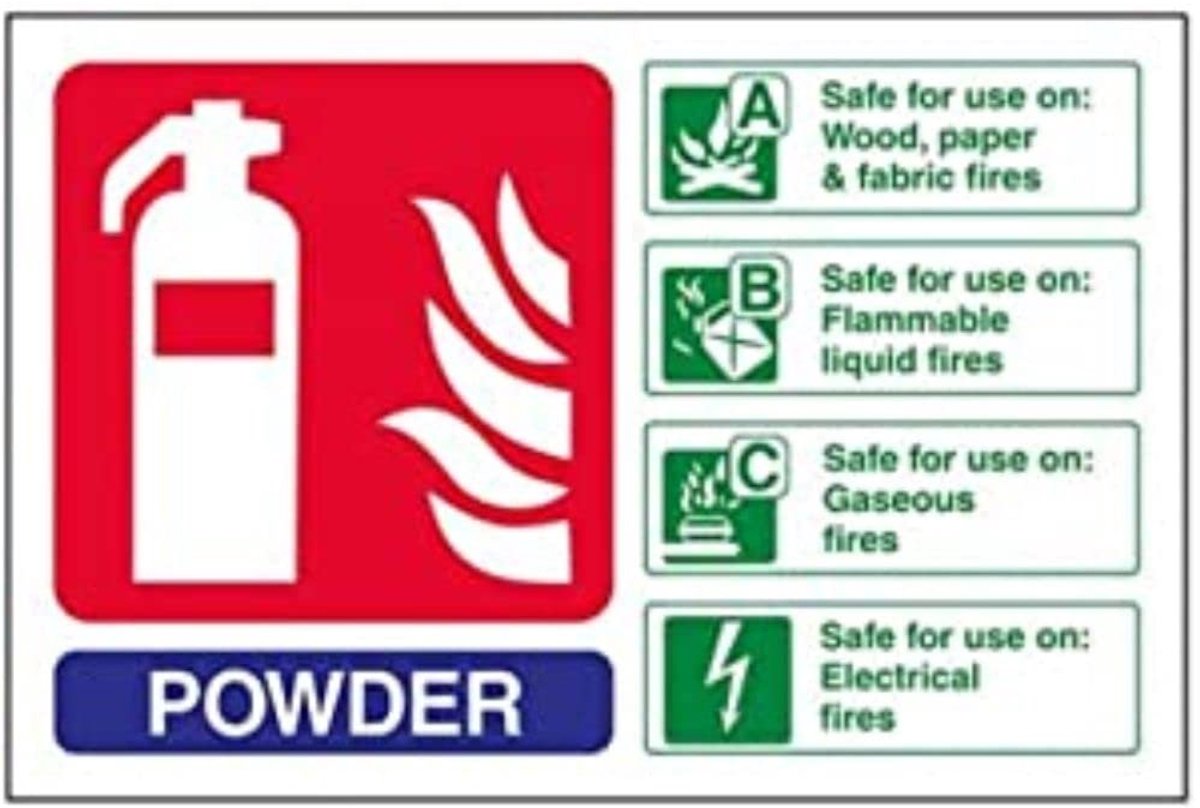 Brandblusbord, poeder-ID, zelfklevend, landschap, 150 mm x 100 mm, blauw/groen/rood