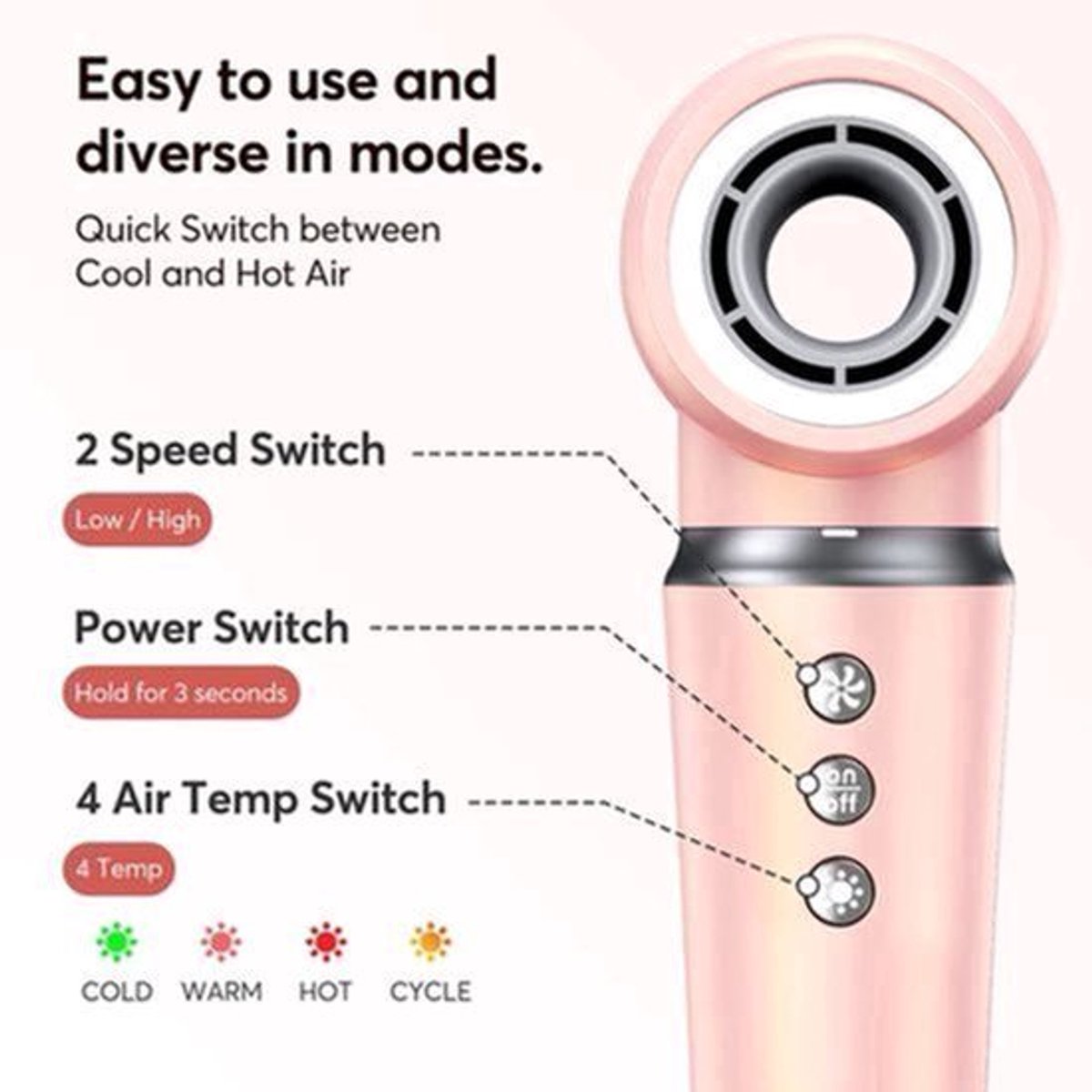 Airstyler – Föhnborstel – Multistyler 5-in-1 – Bescherming tegen Hitteschade – Krachtige Motor – Geschikt voor Lang en Kort Haar – Roze