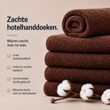 Stapel zachte, bruine hotelhanddoeken met katoenbloemen. Kwaliteitskenmerken vermeld: zacht en duurzaam.