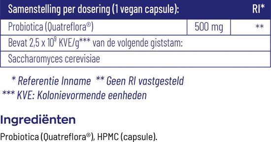 Tabel met samenstelling per dosering (1 vegan capsule): Probiotica (Quatreflora®) 500 mg, Saccharomyces cerevisiae.