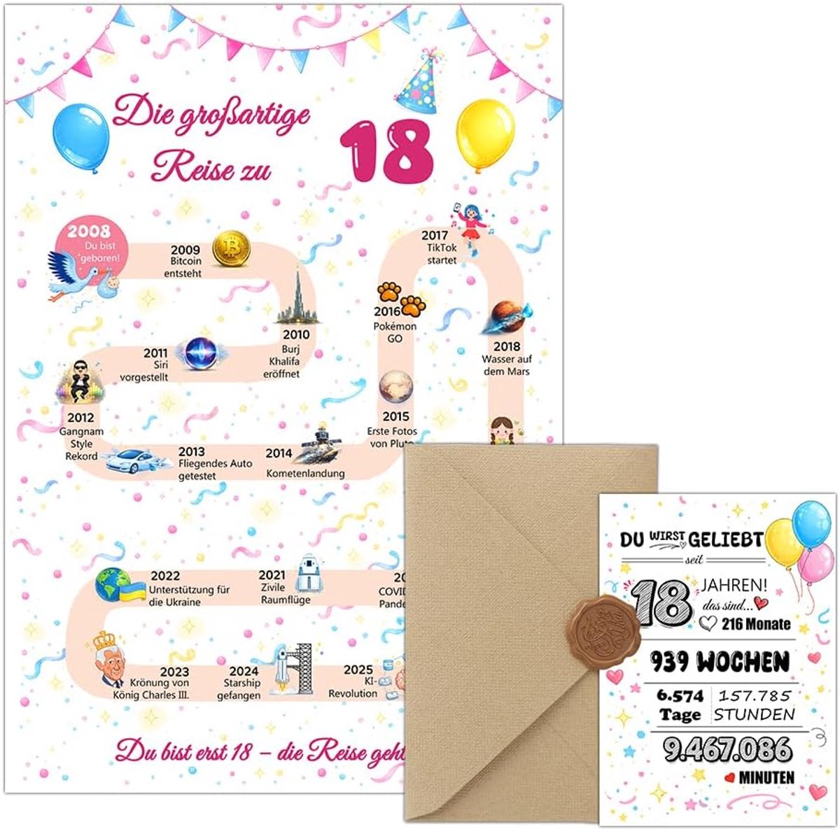 Verjaardag Poster met Kaart A4 – Terug naar het Geboortejaar, Tijdreis met Gebeurtenissen sinds de Geboorte – Cadeau Idee & Decoratie voor Mannen en Vrouwen (18)