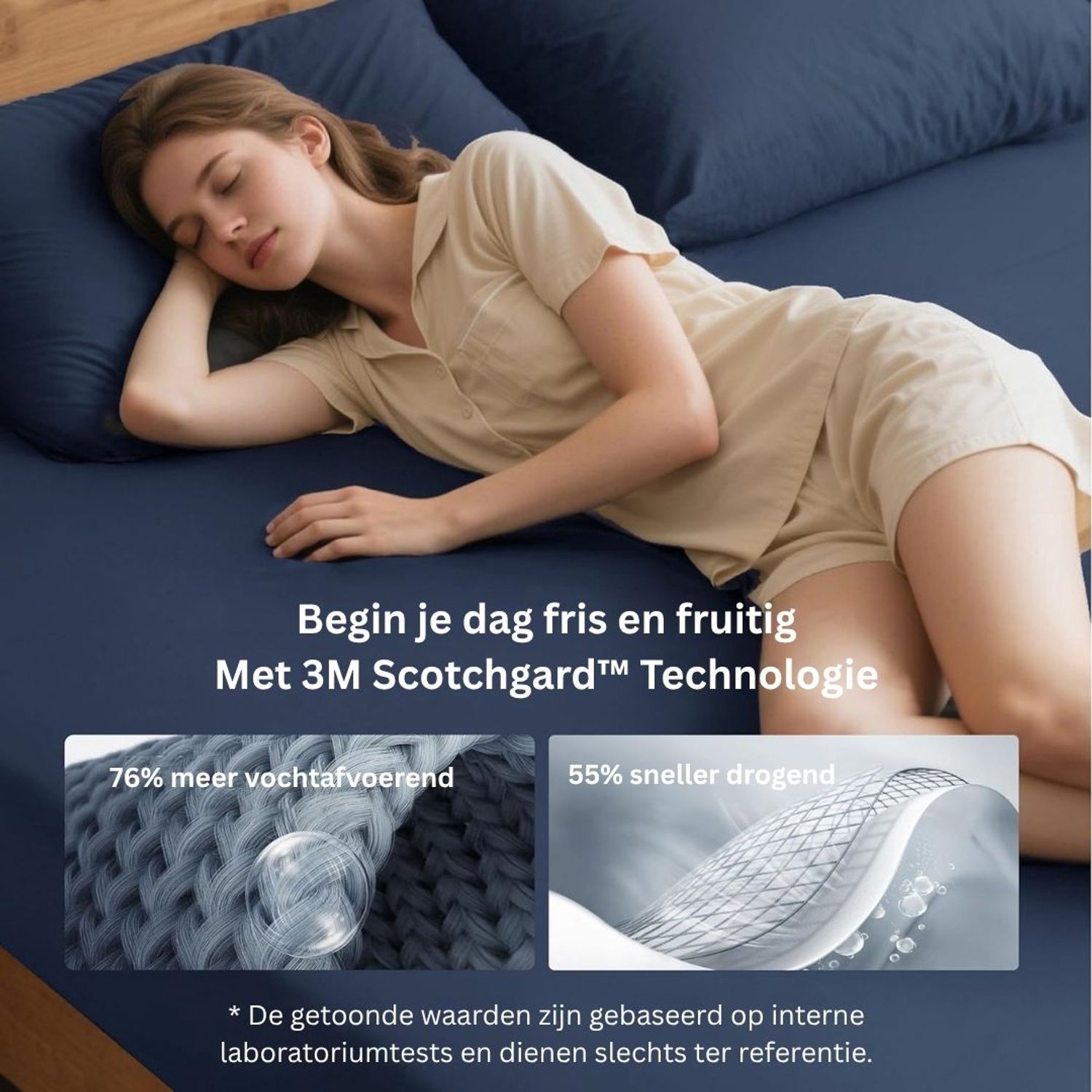Zolvano® Matrasovertrek 90x200 - Dekbedovertrek - Hoeslaken - Matrasbeschermer - Extra Zacht-Slaapkamer Textiel