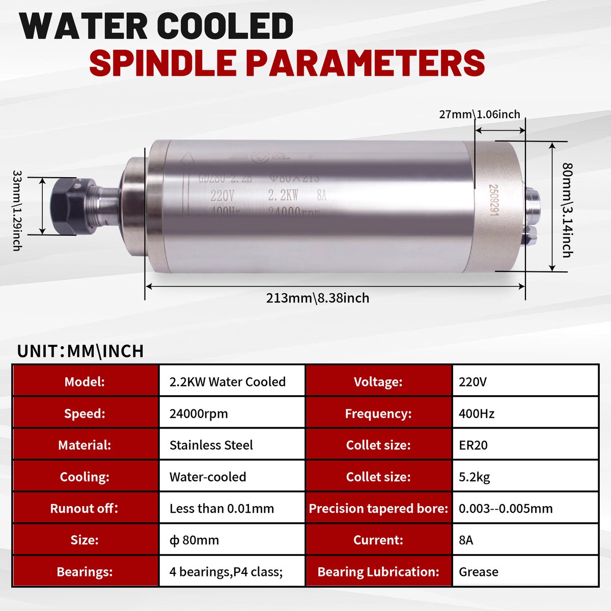 Koelspindelmotor Watergekoeld - 2.2 kW Vermogen - 80 mm Diameter - ER20 Spantang - Voor CNC Router Frezen