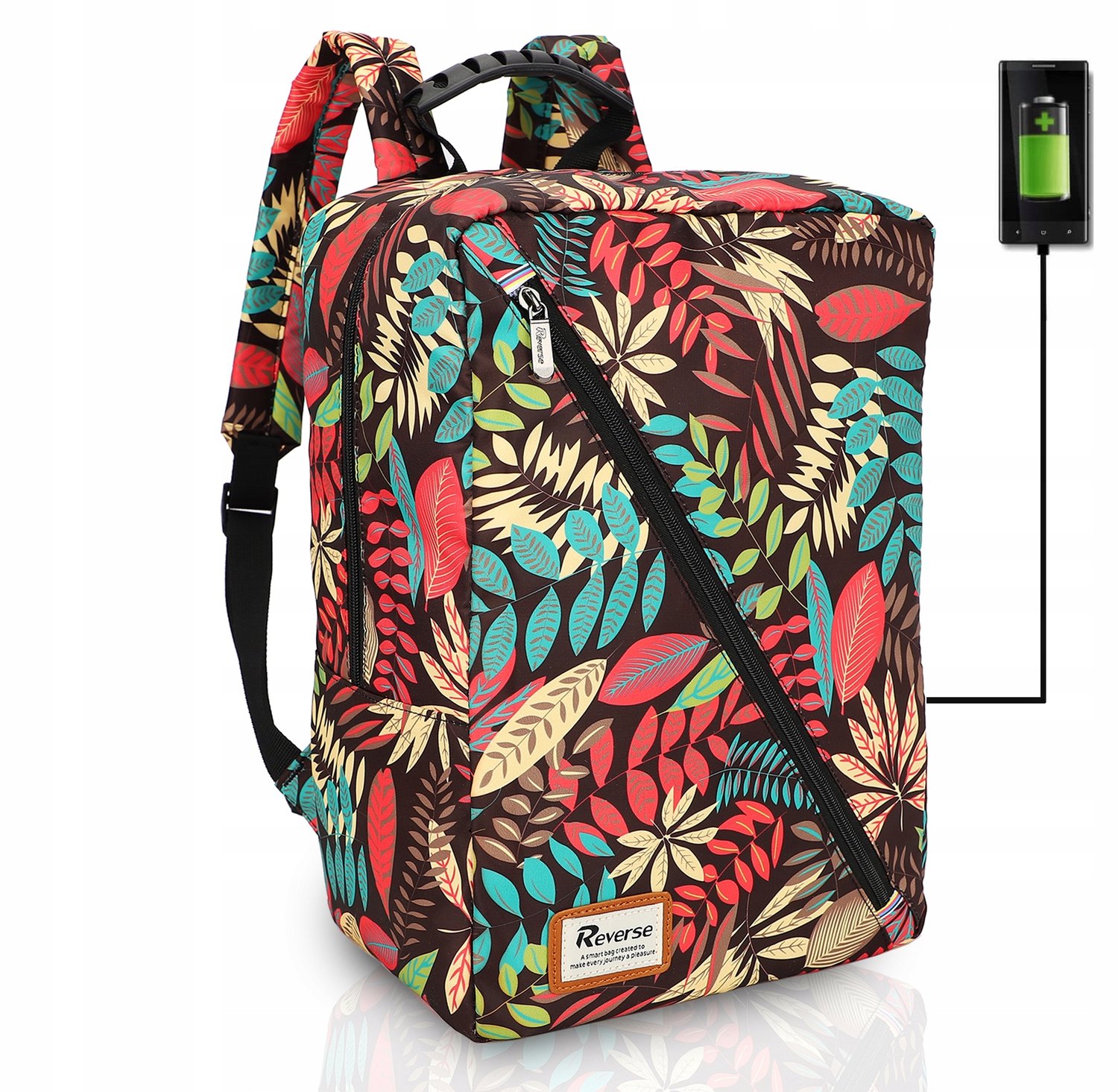 Handbagage Rugzak 40x20x25cm voor Ryanair & Wizz Air - Lichtgewicht