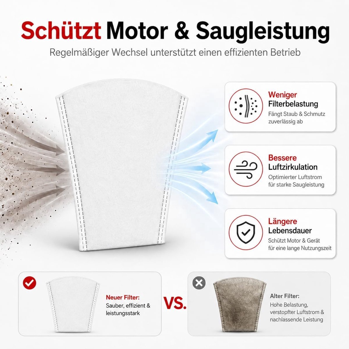 VHV - Stofzuigerzakken geschikt - 10 stuks - Wit - Vervangende filterzakken - Stofzuigerfilterzak - Vervangende accessoires - voor einhell power x