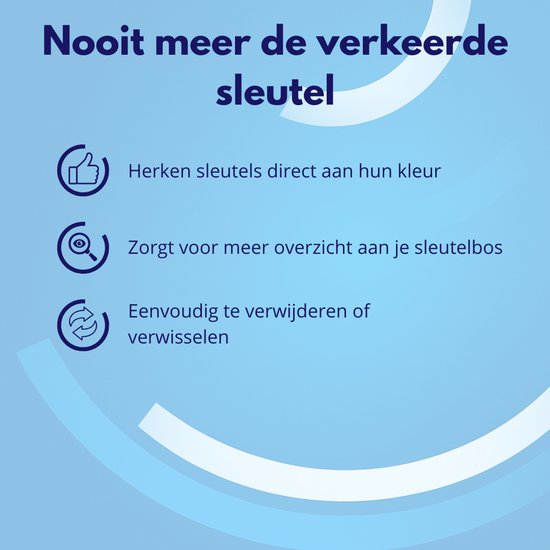 Iconen met tekst: Herken sleutels direct aan hun kleur, Zorgt voor meer overzicht aan je sleutelbos, Eenvoudig te verwijderen of verwisselen.