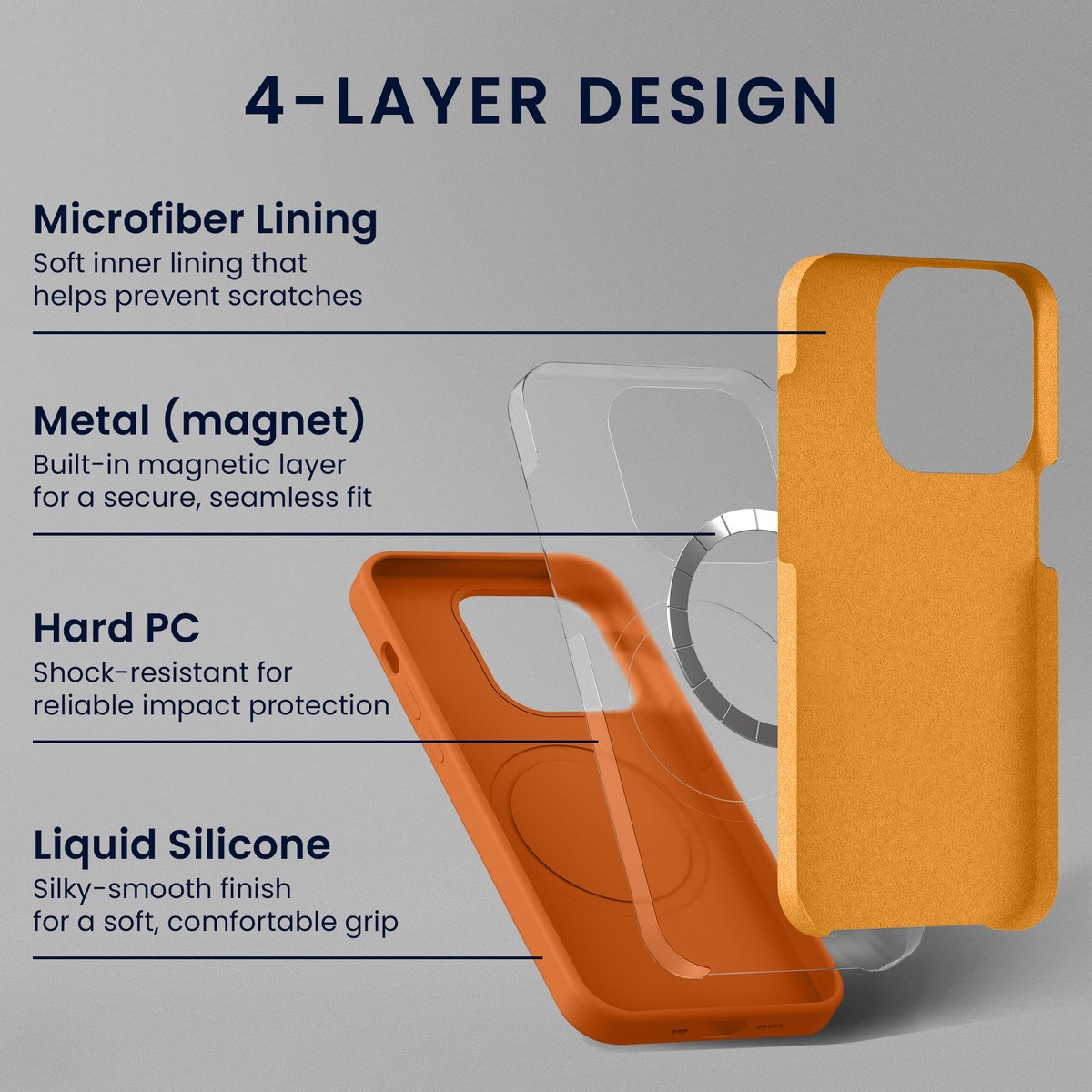 kwmobile hoes met 2x screenprotectors voor Samsung Galaxy S21 – screenprotector van gehard glas – draadloos opladen – fruitig oranje