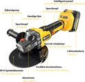 Gele haakse slijper met gedetailleerde labels in het Nederlands: 'Intelligent paneel', 'Lithiumbatterij 4000mAh', 'Verdikte beschermhoes', 'Spindeldiameter 125 mm', 'Aluminium', 'Aan/uit-schakelaar', 'Sperrknop', 'Handige lijm', 'Zijhandgreep'.