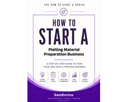 How to Start a Plaiting Material Preparation Business (Beginners Guide)