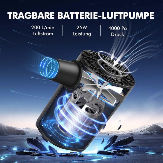 Elektrische luchtpomp Batterij elektrische pomp: 1600 3600 4000 mAh oplaadbare batterij Draagbare elektrische luchtpomp voor zwembadluchtmatras (Basis/Klassiek/Klein/Bijgewerkt) — afbeelding 2