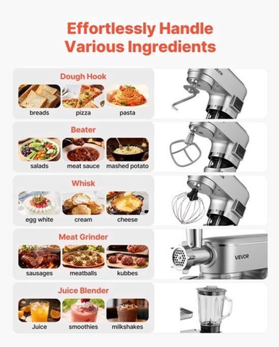 Keukenmachine Elektrisch - 1500 W Vermogen - 5,7 L Roestvrijstalen Kom - ABS Materiaal - Zilver Kleur - Multifunctioneel Mixer — afbeelding 5