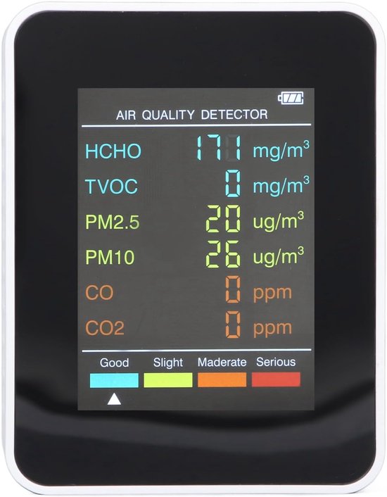 Wit luchtkwaliteitsmeetapparaat met digitaal scherm dat HCHO, TVOC, PM2.5, PM10, CO en CO2 meet.