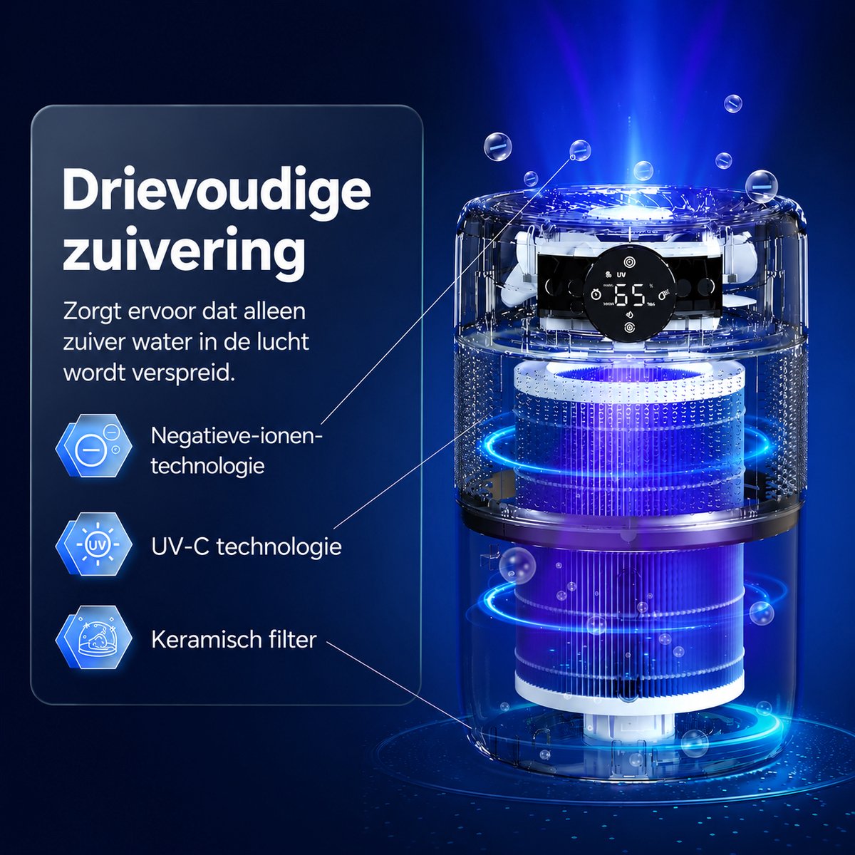 JC's - Luchtbevochtiger - luchtbevochtigers en luchtreiniger 3 in 1 - Aromatherapie - 5 Liter - Wifi - UVC lamp - Top Filling - Humidifier - Woonkamer, Slaapkamer, Kantoor, Babykamer - Hygrometer thumbnail 3