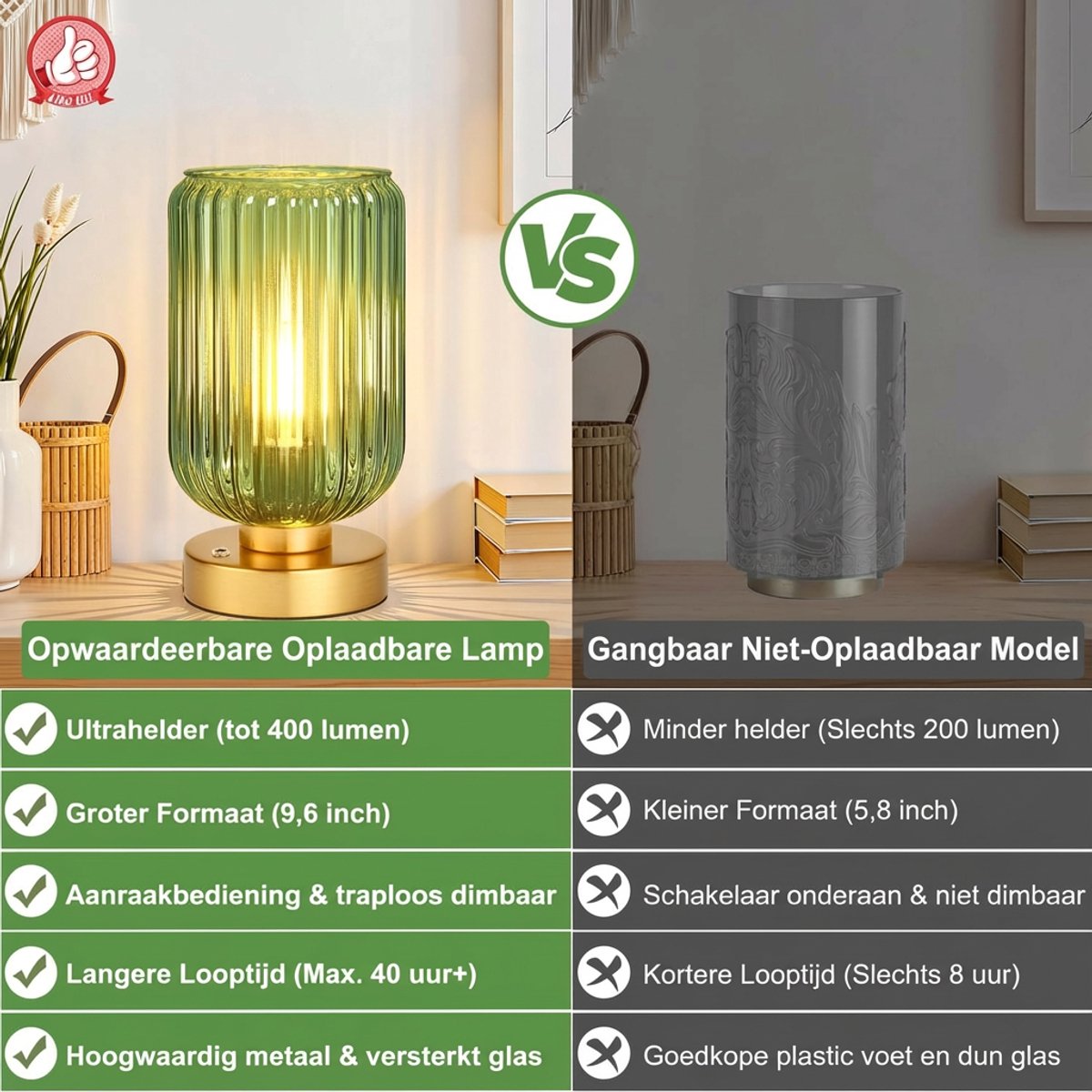 MUPOO Set van 2 Draadloze Tafellamp Modern met touch - Oplaadbare 7500 mAh - met Dimfunctie - Gouden voet en Groene Glazen Kap voor woonkamer - E27-fitting - Vintage Bedlampje — cadeau in Wonen & Interieur - foto 3