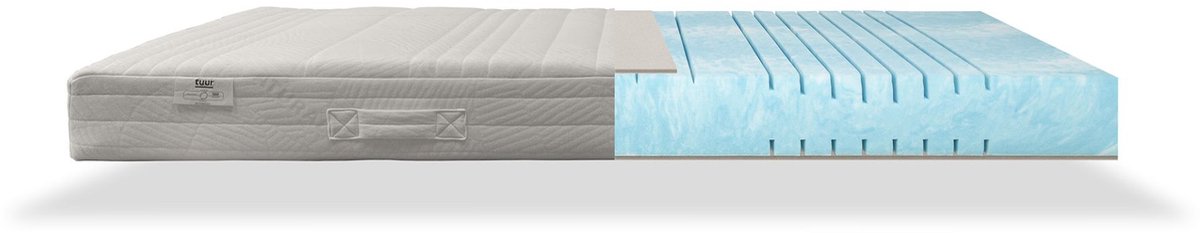 Tuur - Pure Koudschuimmatras 90x200 cm - 7 Zone Ergonomisch Naturalis - Matras met Biokatoen & Wol - Dual Comfort Medium-Stevig - Eenpersoons